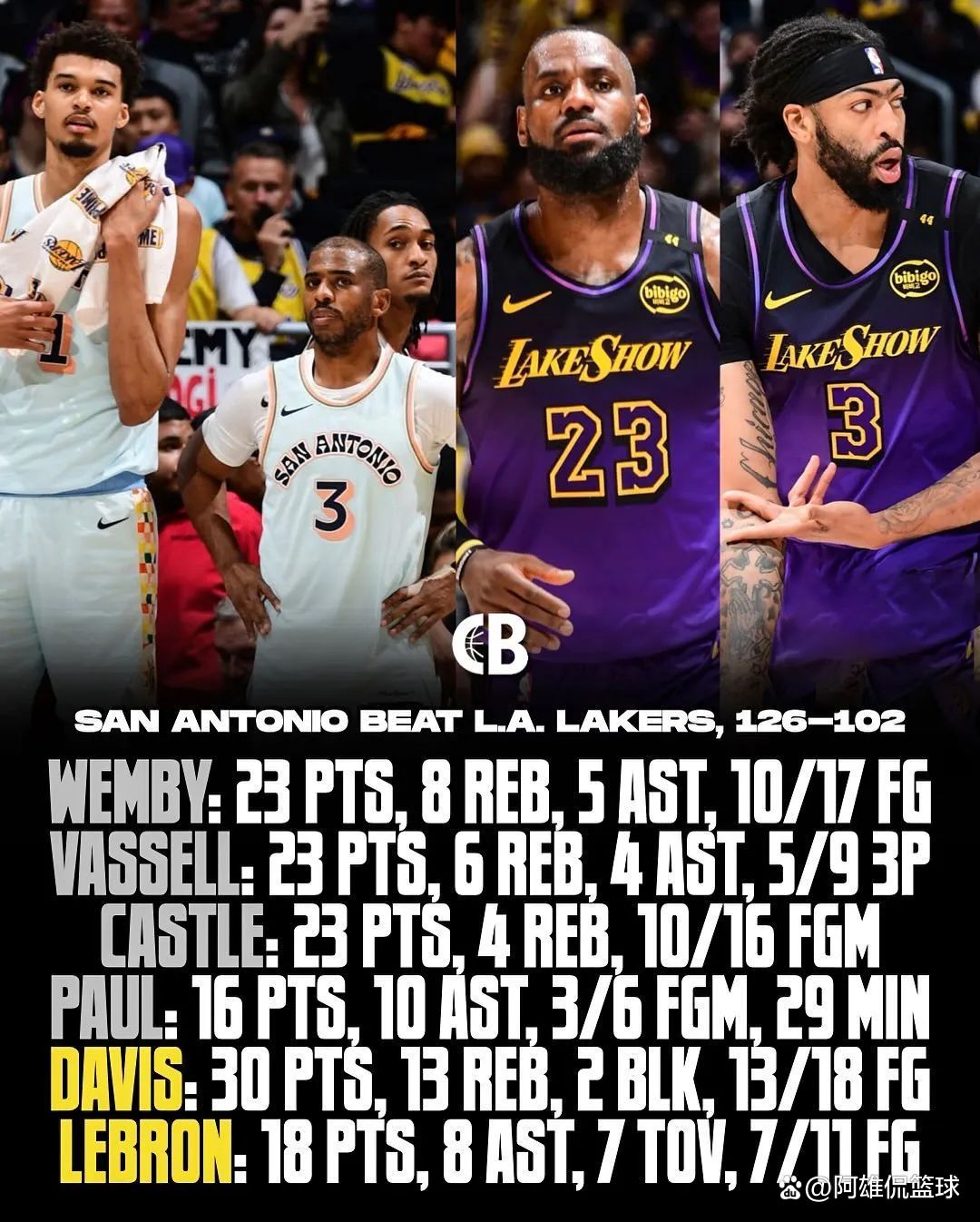 詹姆斯爆冷击败巴黎圣日耳曼，连败引爆全场！的简单介绍开云首页